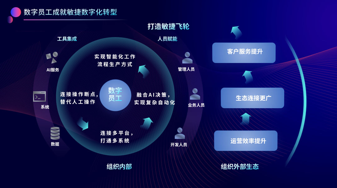 香港宝典免资料大全